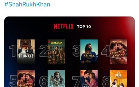 रेड चिलीज एंटरटेनमेंट ने अपनी 3 फिल्में के साथ नेटफ्लिक्स पर मचाई धूम, जवान, डंकी और 'भक्षक' टॉप 10 में हुई शामिल