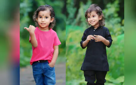 Rivaansh Tripathi: A Rising Star in the World of Fashion and Modeling